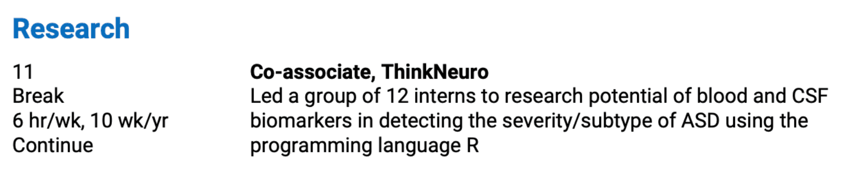 ThinkNeuro featured on a student's Common App activity list
